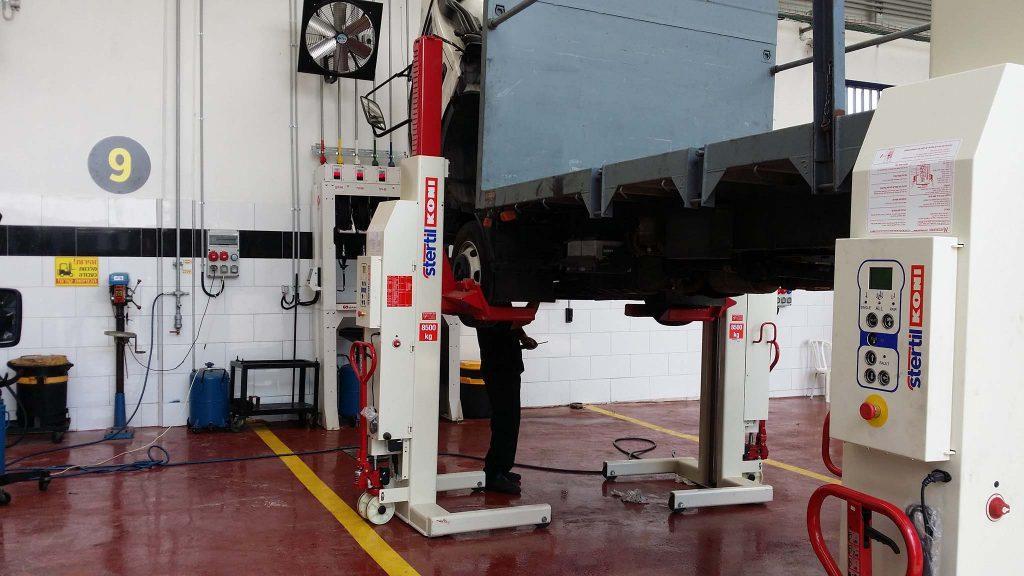 child category image