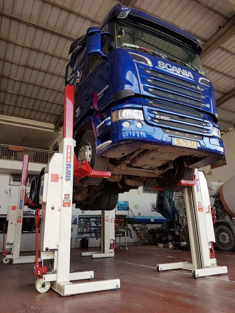 child category image