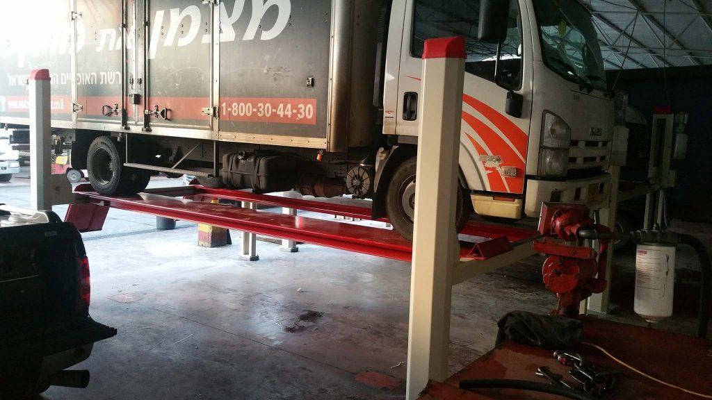 child category image