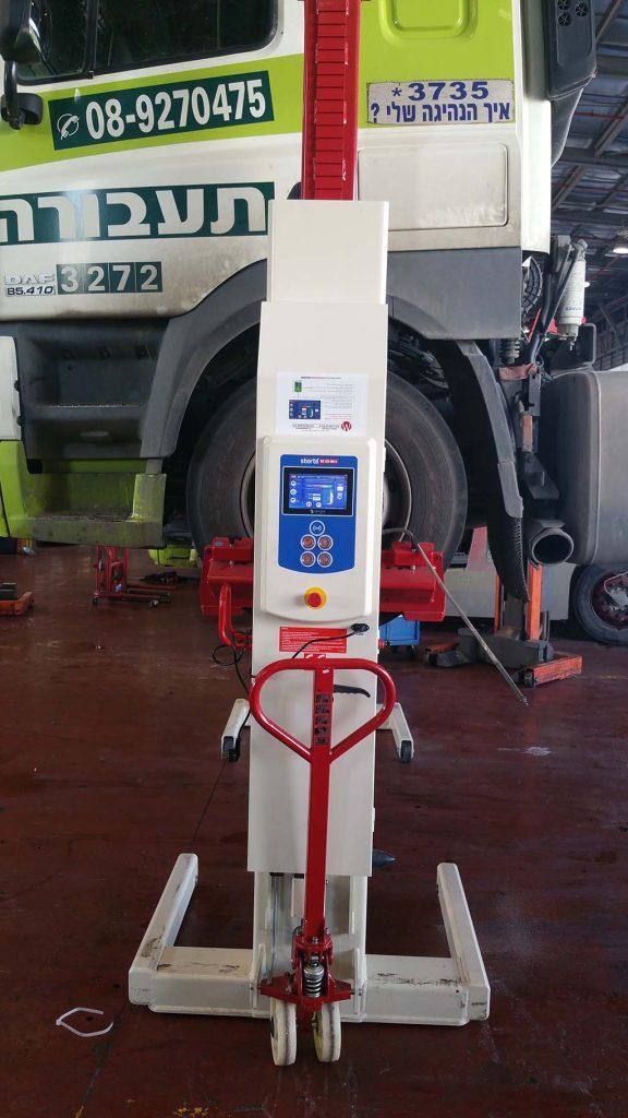 child category image