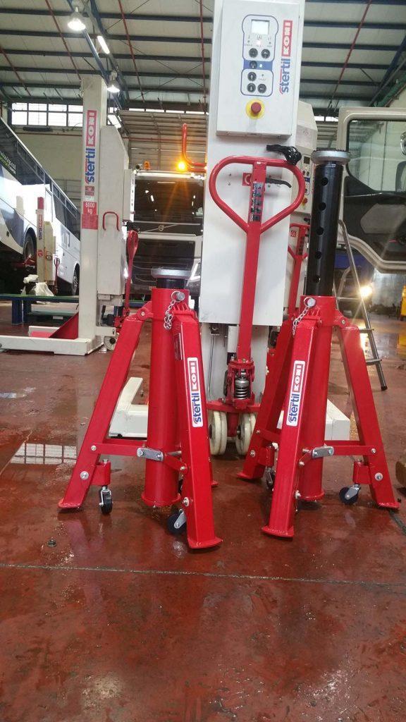 child category image