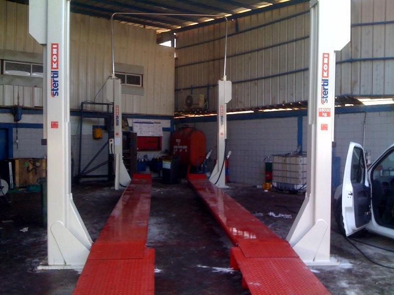 child category image