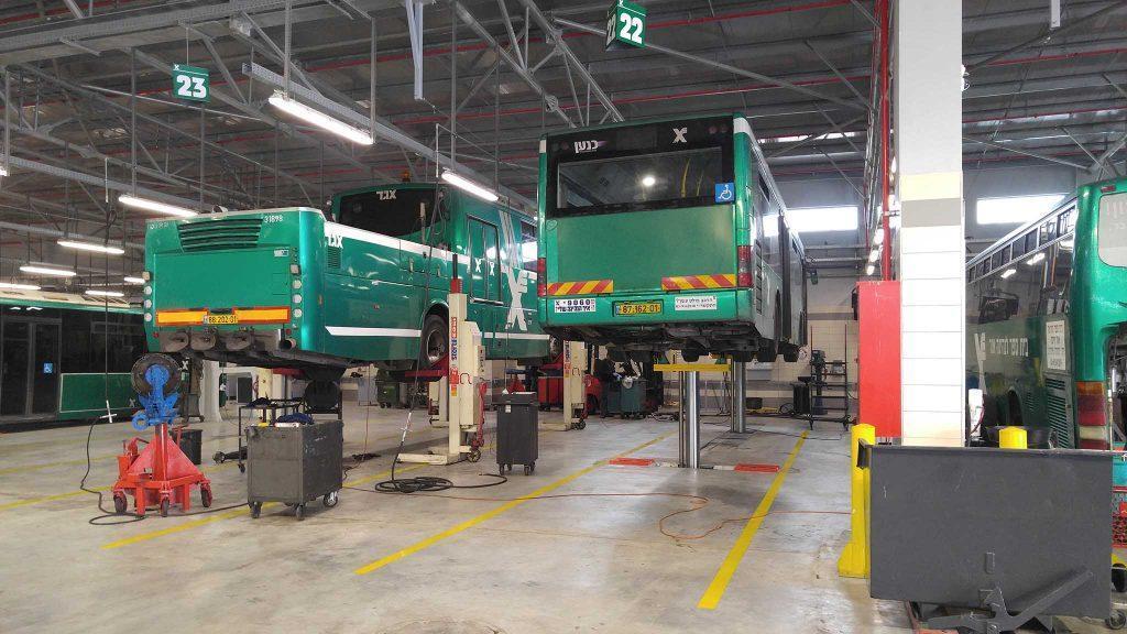 child category image