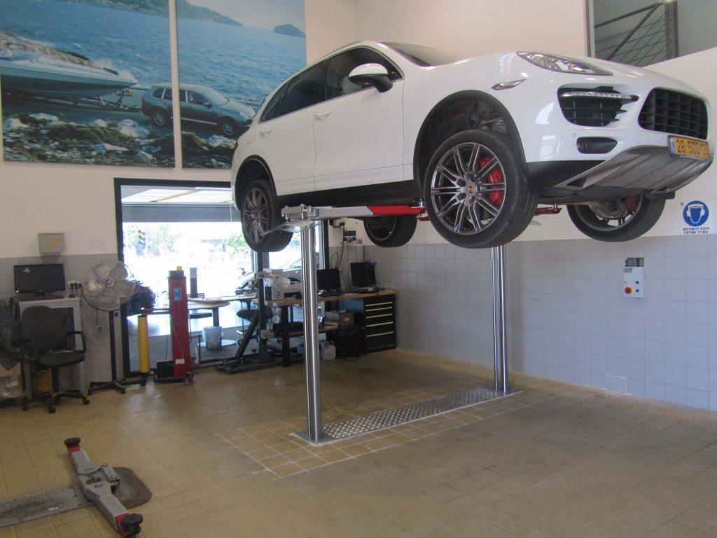 child category image