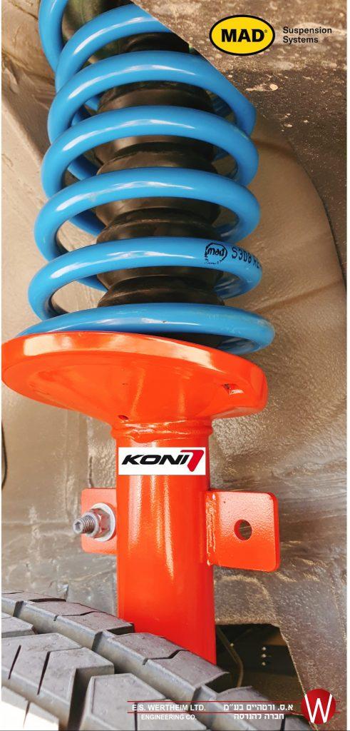 child category image