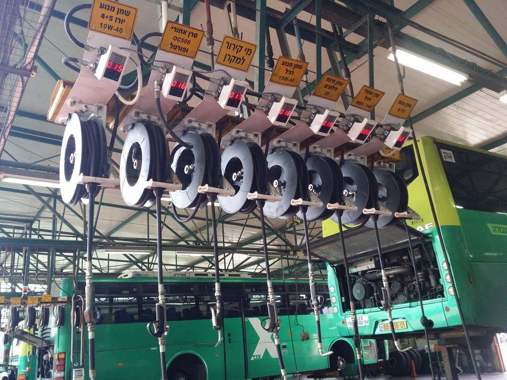 child category image