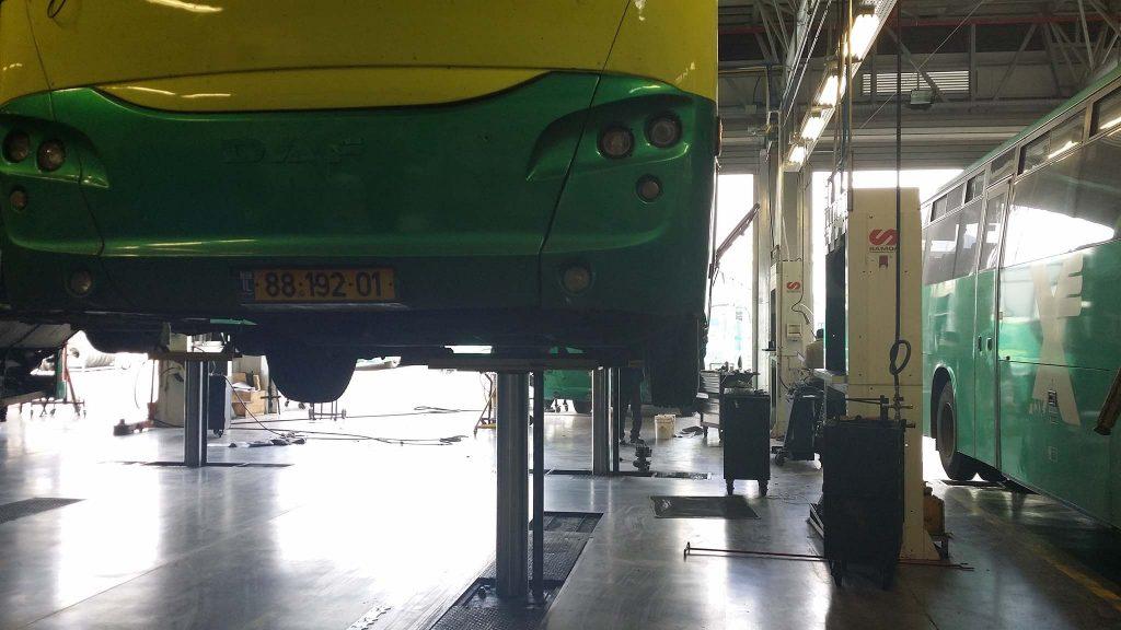 child category image