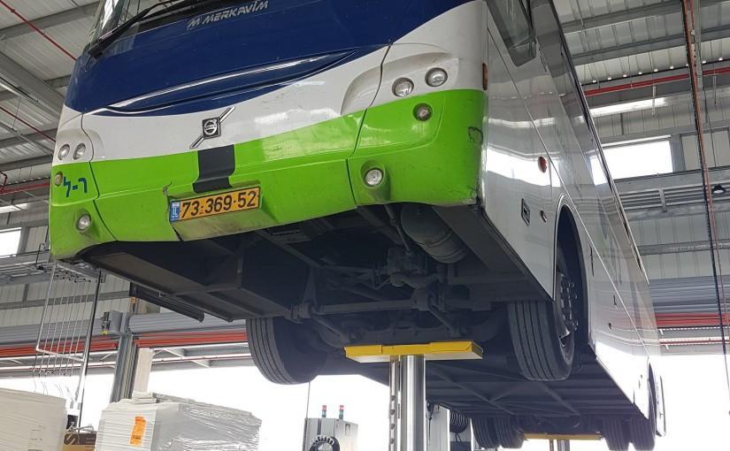 child category image