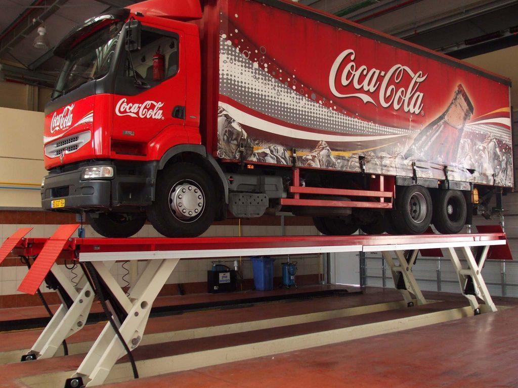 child category image