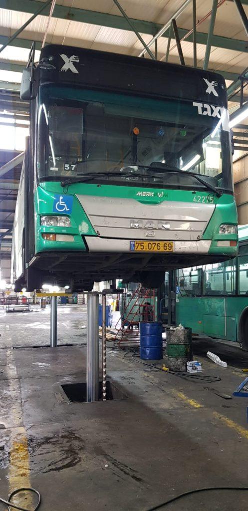 child category image