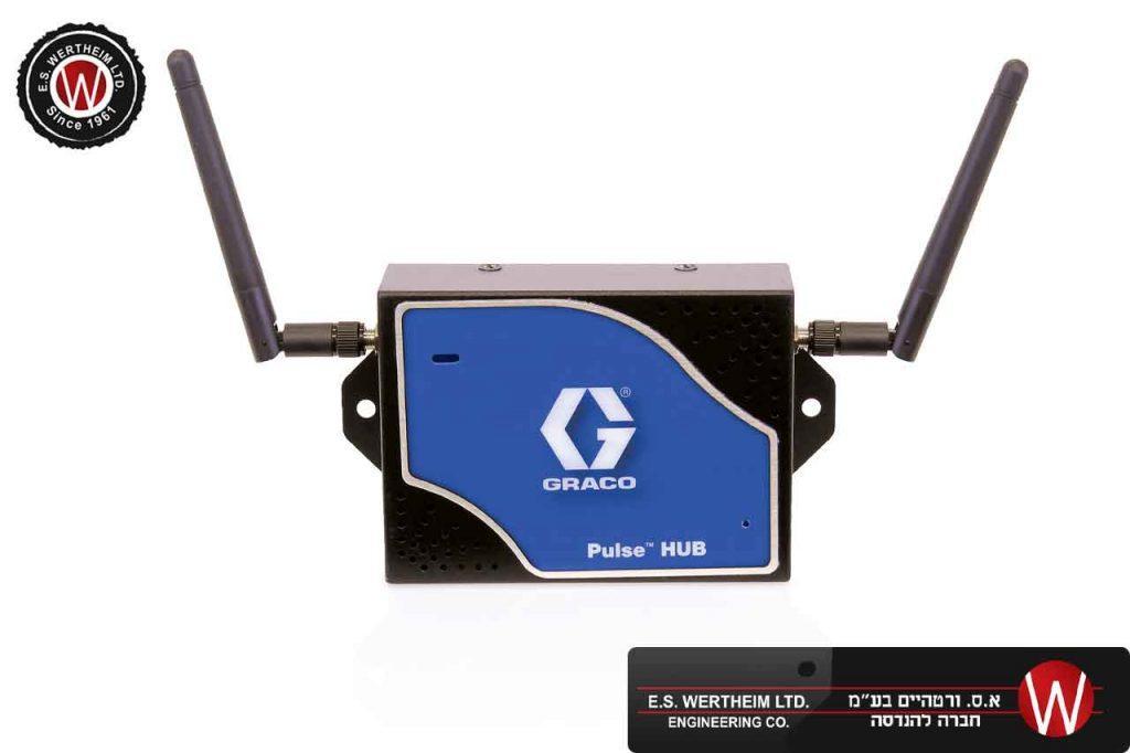 child category image