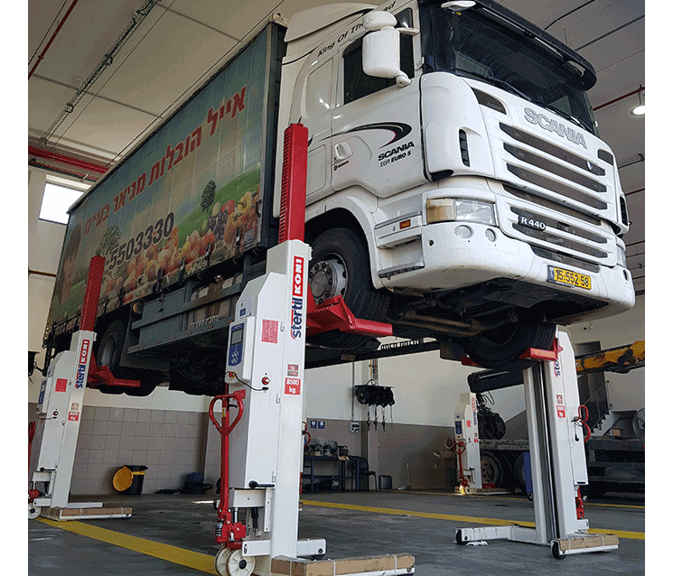 child category image