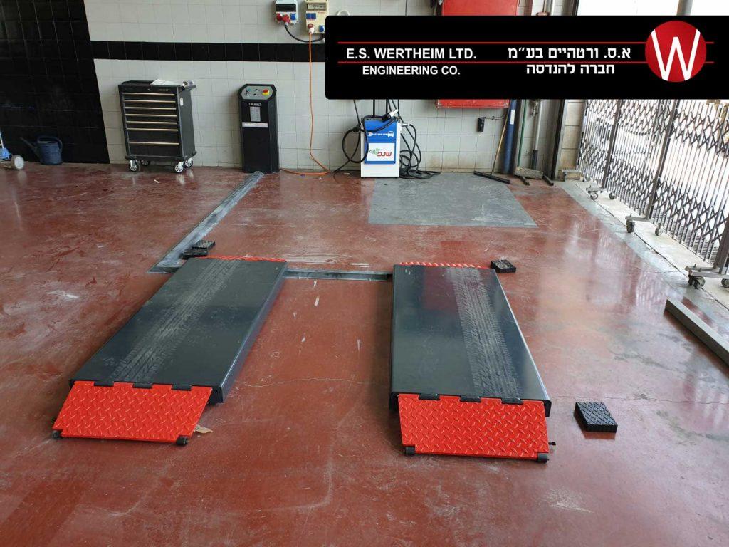 child category image