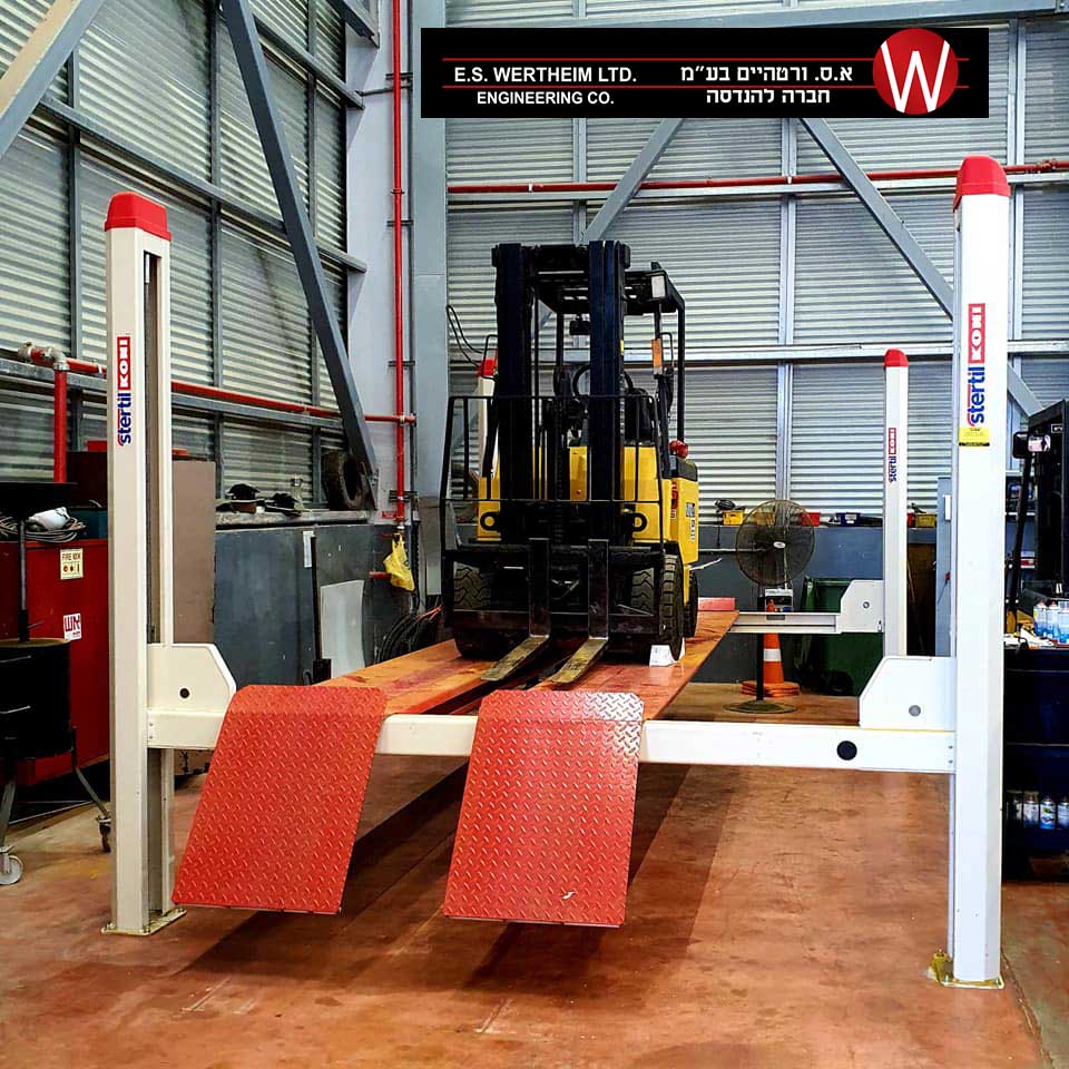 child category image