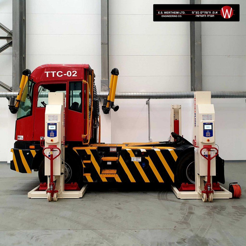 child category image