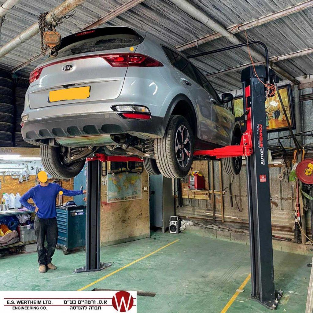 child category image