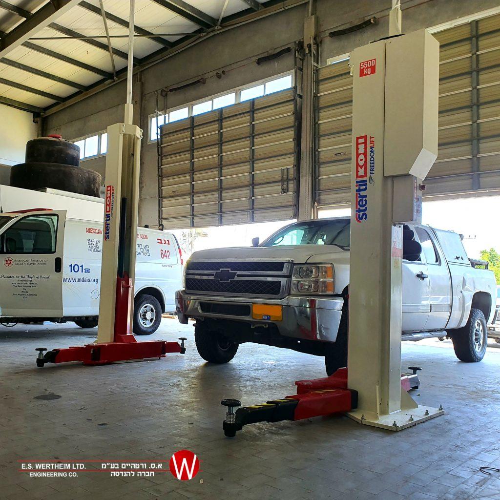 child category image