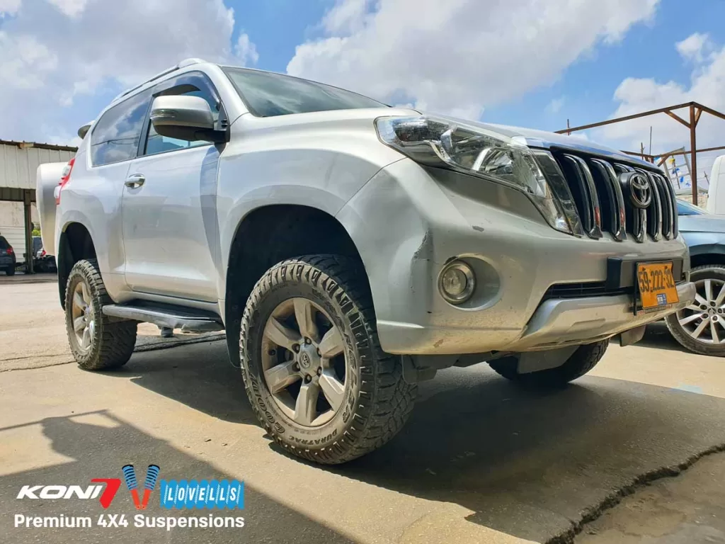 child category image