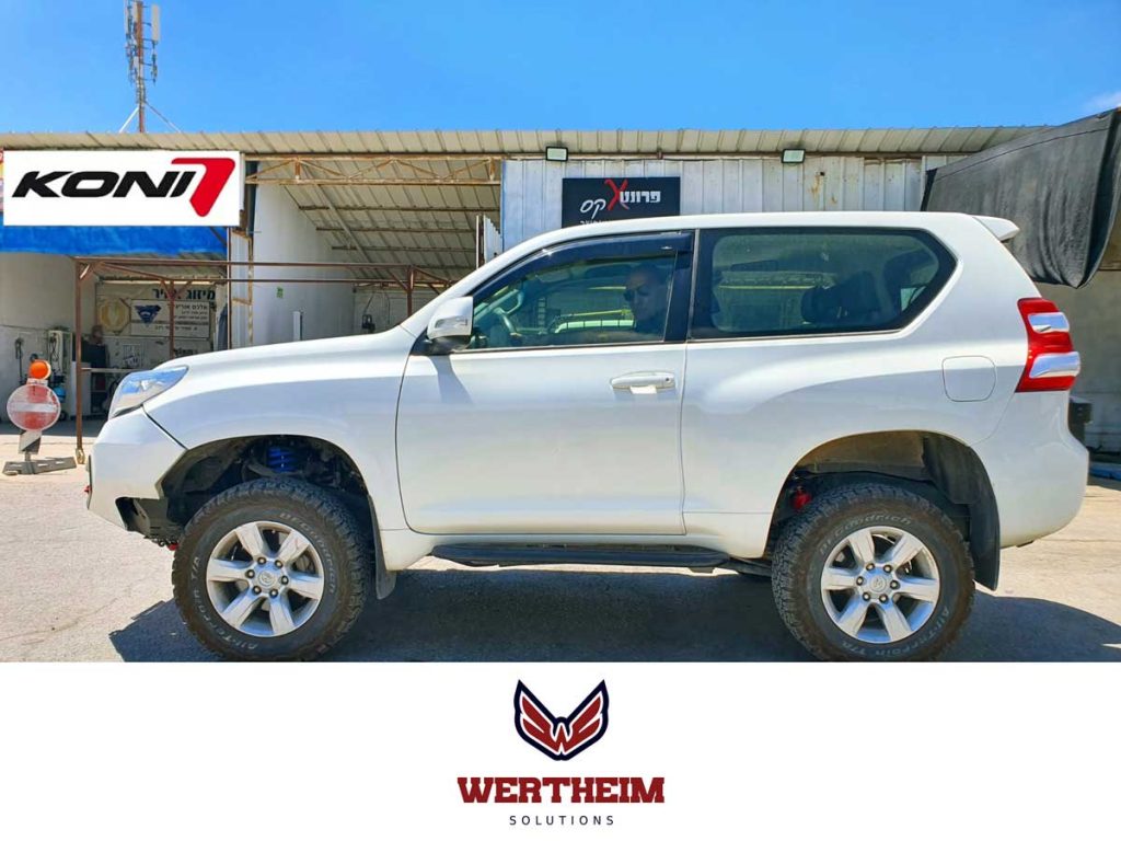 child category image